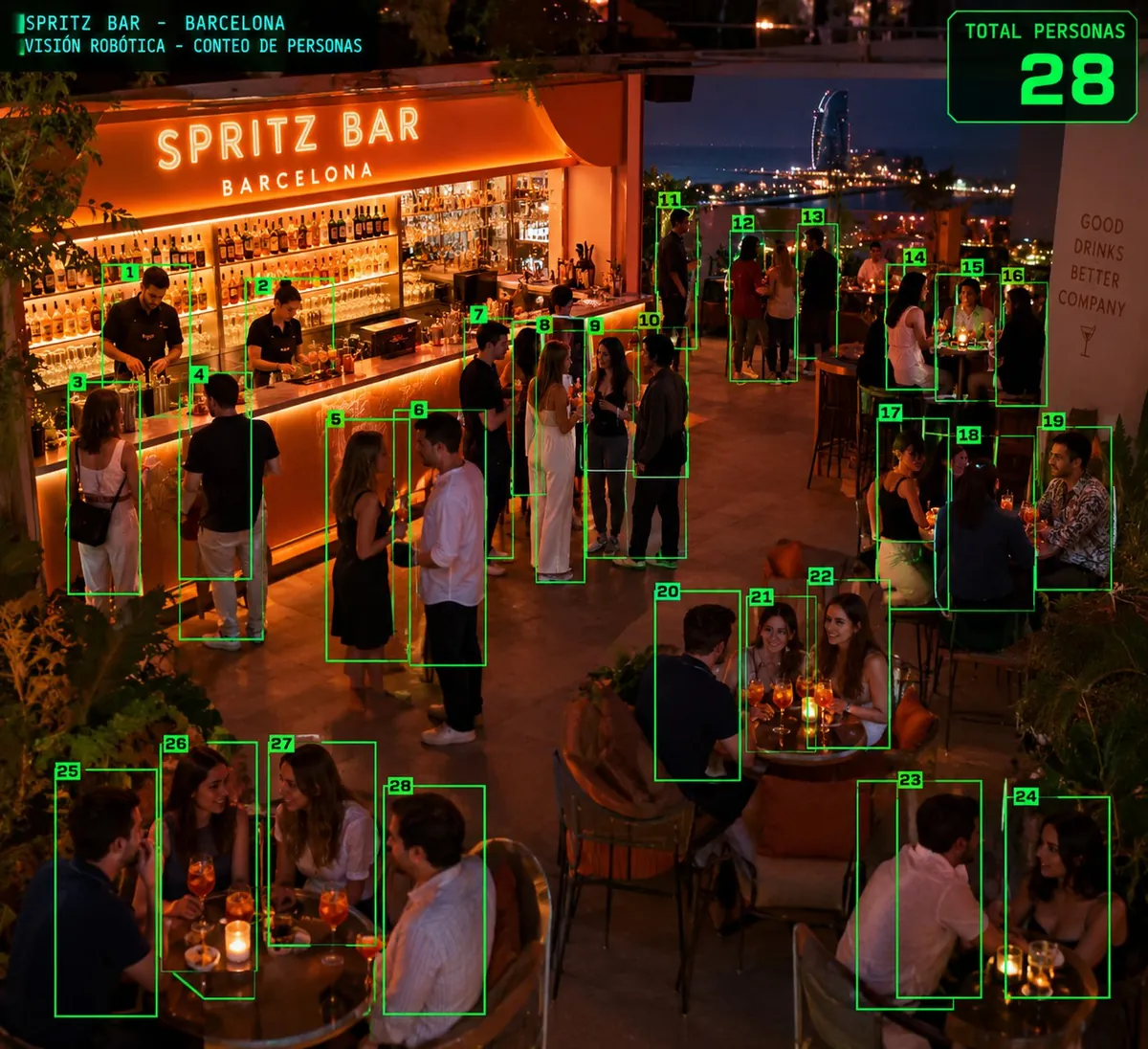 people_counter on a simulated bar terrace in Barcelona at night: twenty-eight people, each in a numbered green box, with a running total of 28 in the corner.